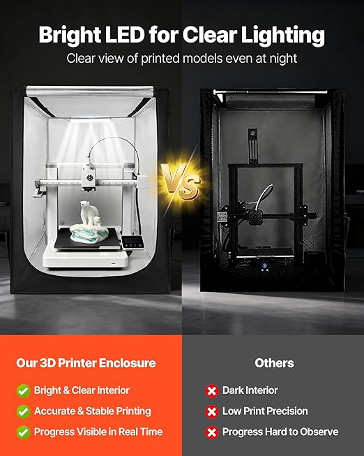 VEVOR 3D Printer Enclosure, Dustproof Waterproof Large Oxford Cloth 3D Printer Tent, Constant Temperature Protective Case with LED Lighting, Compatible with Creality/ELEGOO/Anycubic Popular Models - Image 4