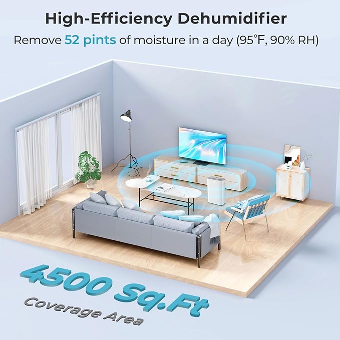 4500 Sq. Ft Dehumidifier for Basement, 52 Pint Garage Dehumidifier for Home, Bedroom & Bathroom with Drain Hose, Smart Humidity Control & Display, 3 Modes, 24H Timer & Auto Defrost - Image 2
