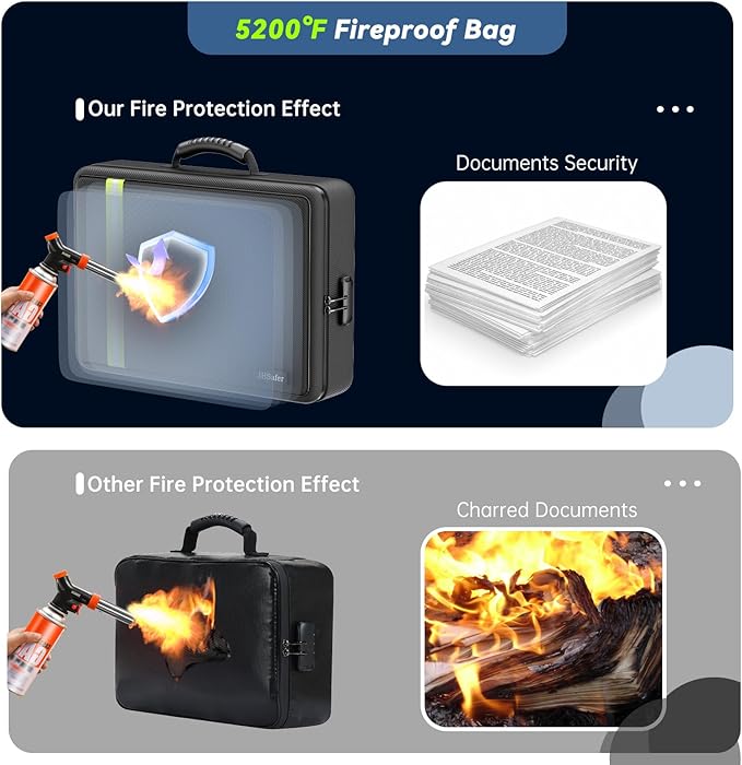 Fireproof Document Bag, Insulated File Box with Lock, Important Document Organizer with Waterproof Zipper, 13 Pockets Portable Soft Safe Storage Home Travel Office for Letter/A4 Files - Image 4