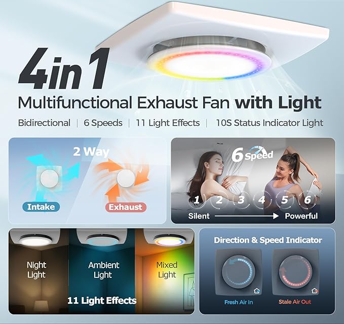 Bathroom Exhaust Fan with Light, 10 RGB Lights 3000 RPM Upgraded 2 Way 6 Speed Bathroom Fan with Remote Low Noise DC Motor Energy Saving Household Ventilation Fans for Attic Basement Garage V118A25 - Image 2