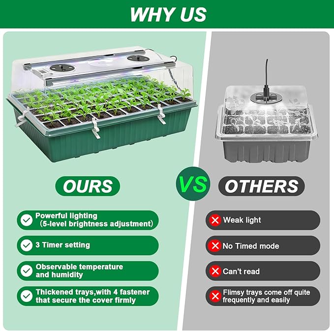 Self-Watering Seed Starter Tray with Grow Light,60-Cell Seed Starter Kit with Humidity Dome,Seed Germination Kit,User-Friendly Plant Germination Trays for Indoor Plants - Image 6