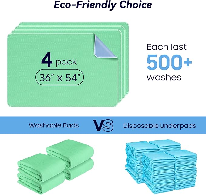 4 Pack 36” x 54” Extra Heavy Absorbency Washable Underpads, Waterproof Nursing Pads Incontinence Bed Pads, Reusable Washable Pee Pads for Dogs, Diaper Changing & Adults, Mattress Protector - Image 6