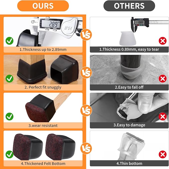 Ezprotekt 8 Pcs Extra Large Square Chair Leg Floor Protectors, Silicone Felt Furniture Pads for Hardwood Floor, Dining Table Bar Stool Leg Protectors Leg Cups Covers (XL Fit: 1.5" - 2", Black) - Image 5