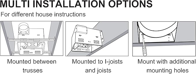 SEP120H | 120 CFM | 0.3 Sone Ultra Quiet | Energy Star Certified | Humidity Sensing | Bathroom Exhaust Ventilation Fan - Image 5