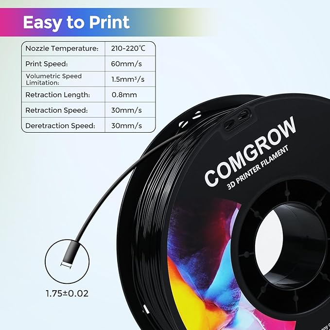Comgrow TPU Filament, 1.75mm, 95A Soft TPU Flexible 3D Printer Filament Black 1kg (2.2lbs), Dimensional Accuracy +/- 0.02 mm, Fit Most FDM Printer - Image 2