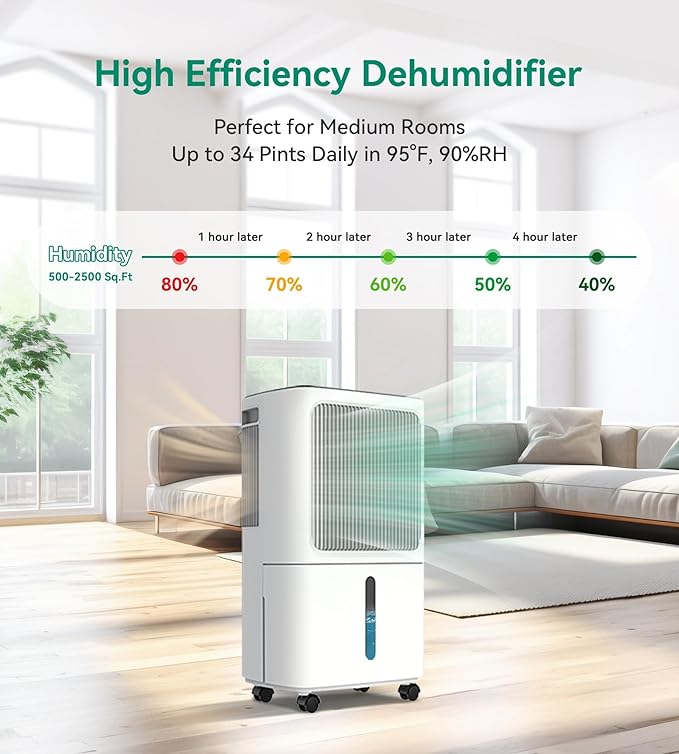 2500 Sq.Ft Dehumidifier for Basement with Drain Hose Max 34 Pints, VEAGASO Dehumidifiers for Home, Large Room, Bathroom, Bedroom, Three Modes, Intelligent Humidity Control, Dry Clothes, 24HR Timer - Image 2
