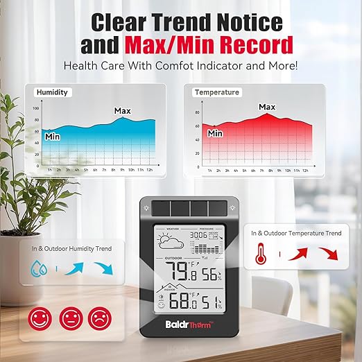 BaldrTherm Wireless Weather Station, Dual-Zone Indoor & Outdoor/Childroom Temp Humidity Monitor, Auto Smart Backlight,Temp/Humidity/Barometric Trend Visualization, Black&White - Image 5