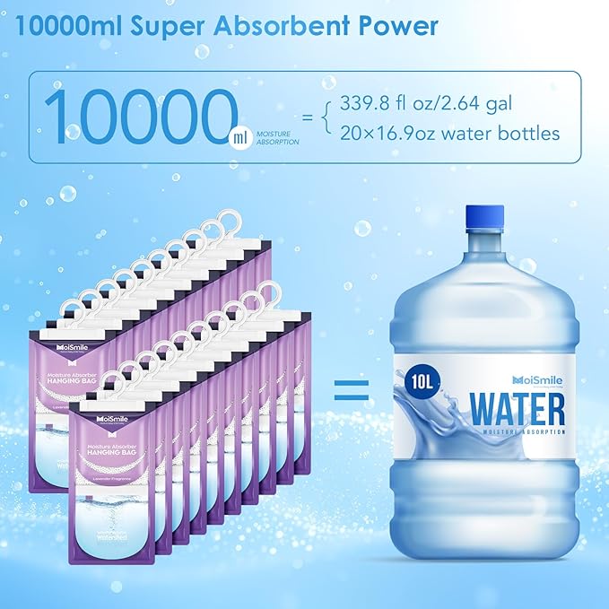 Moisture Absorbers 20 Pack Lavender Fragrance, Hanging Closet Dehumidifier Bags, Humidity Absorber, Compact Eliminates Odors Humidity Packs for Car, Bathroom, Bedroom, Basement, 9.8OZ - Image 4