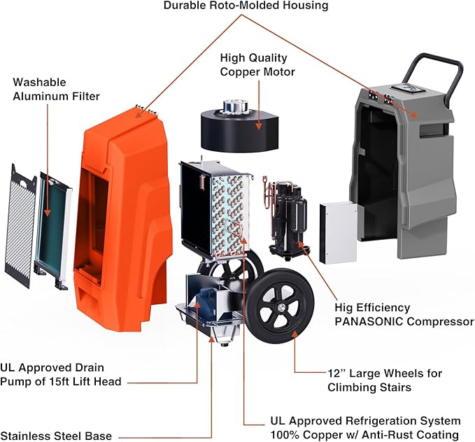 MOUNTO 180Pints LGR Industrial Dehumidifier with Pump and Drain Hose, Portable Commercial Dehumidifier with Wheels for Home, Basements, Garages, and Job Sites (Orange) - Image 6