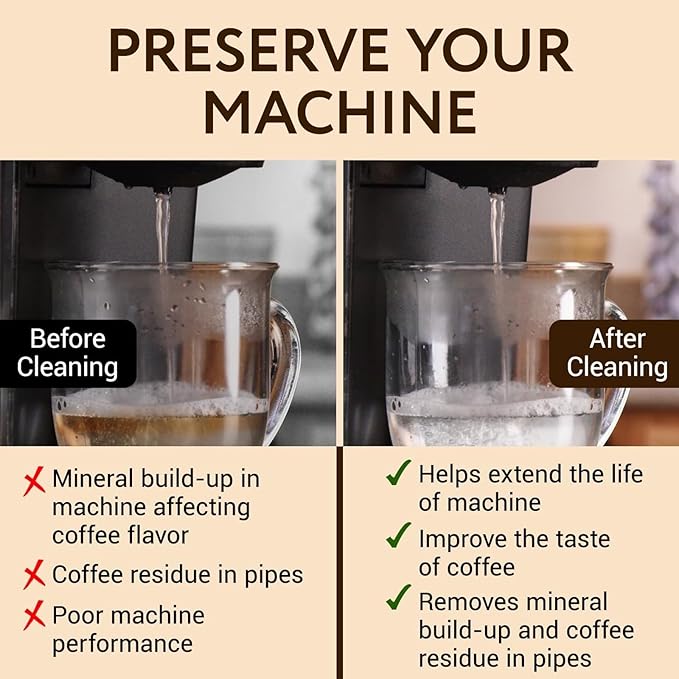 IMPRESA 10 Uses 32oz Coffee Machine Descaler for Keurig and Virtually All Single Use Coffee and Espresso Machines - Made in the USA - Image 4
