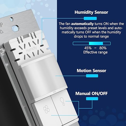 LIDER Humidity Sensor Switch and Motion Sensor Light Switch, PIR Sensor, Humidity Detection, Occupancy/Vacancy, No Neutral Required, ¼ HP, 1-Pole, UL Listed, White, Wall Plate Included - Image 3