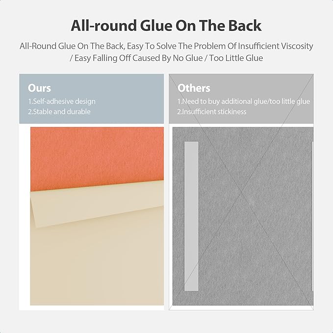 12 Pack Acoustic Panels Self Adhesive Sound Proof Foam, High Density Sound Acoustic Panel, 12X12X0.4 Inch Square Panels in Home, Office, Reccording Room, Studio,and More(Orange-Red) - Image 4