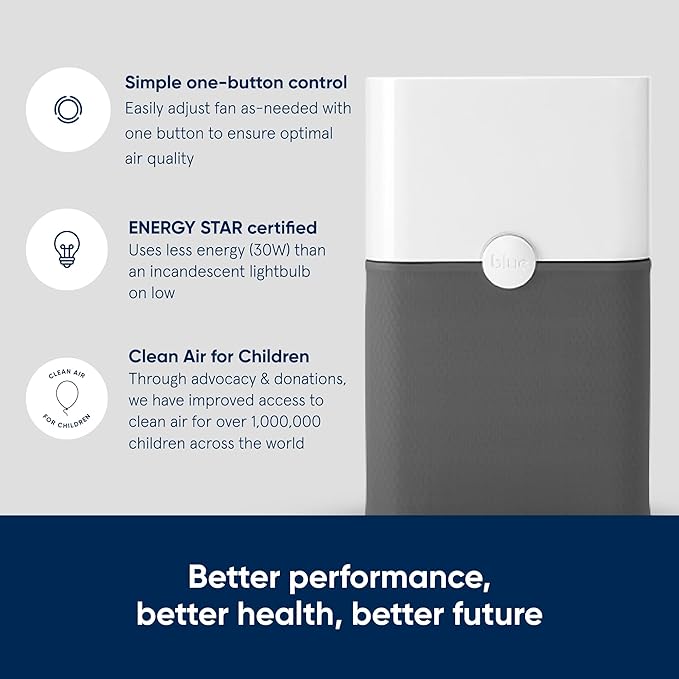 BLUEAIR Air Purifier Large Room, Air Cleaner for Dust Pet Dander Smoke Mold Pollen Bacteria Allergen, Odor Removal, for Home Bedroom Living Room, Washable Pre Filter, HEPASilent, Blue 211+ (Non-Auto) - Image 2