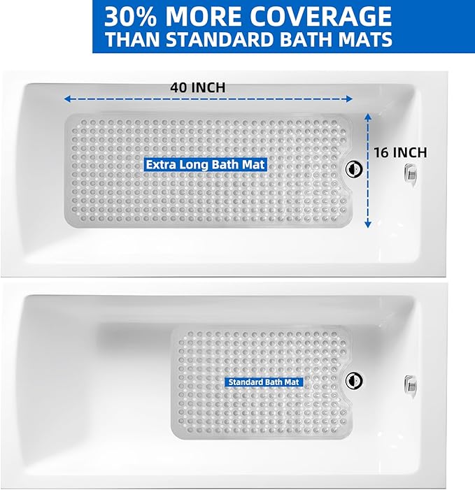 ZHICHENG Bath Tub and Shower Mats, Non-Slip 39 x 16 Inch Extra Long Bath Mat, Machine Washable Bathtub Mat with Drain Holes, Suction Cups for Bathroom (Colour) - Image 6
