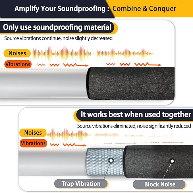 TroyStudio Vibration Damping Mat, 10 pcs 15.7 x 9 x 0.08 Inches Self-Adhesive Sound Deadening Sheets, Aluminum Foil Noise Dampening Panels for Vent, Duct Wrap, Pipes, Engine, Water Pump, Audio, Car - Image 4