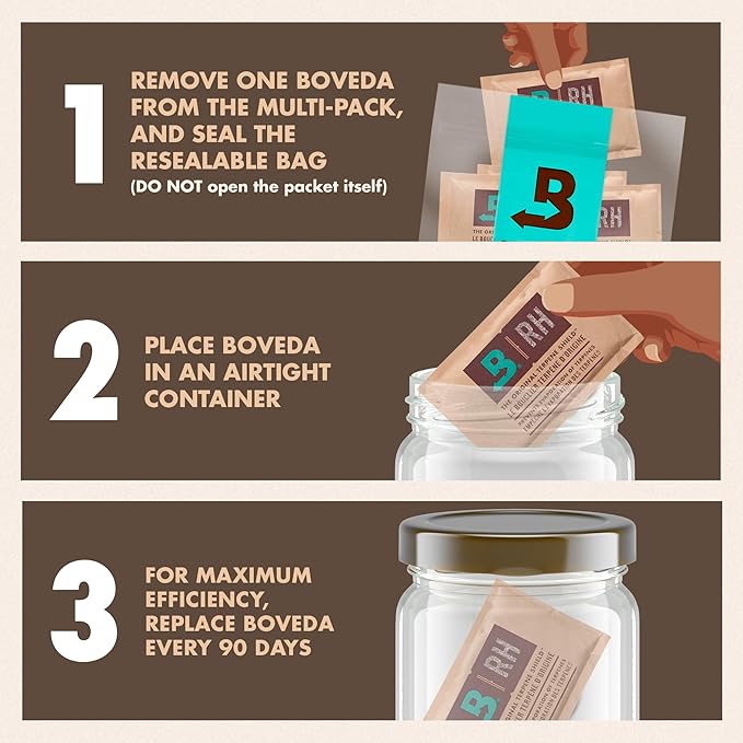 Boveda 58% Two-Way Humidity Control Packs For Storing 1 lb – Size 67 – 4 Pack – Moisture Absorbers for Storage Containers – Humidifier Packs – Hydration Packets in Resealable Bag - Image 4
