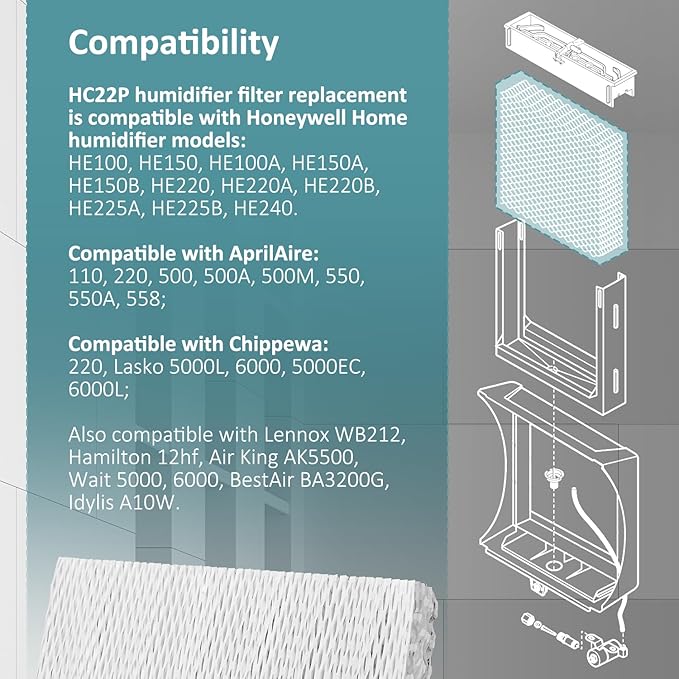 MaxLLTo Pack of 2 Replacement Humidifier Filter Compatible for Totaline P110-1045 Models (9-1/2" x 10" x 1-1/2") - Image 2