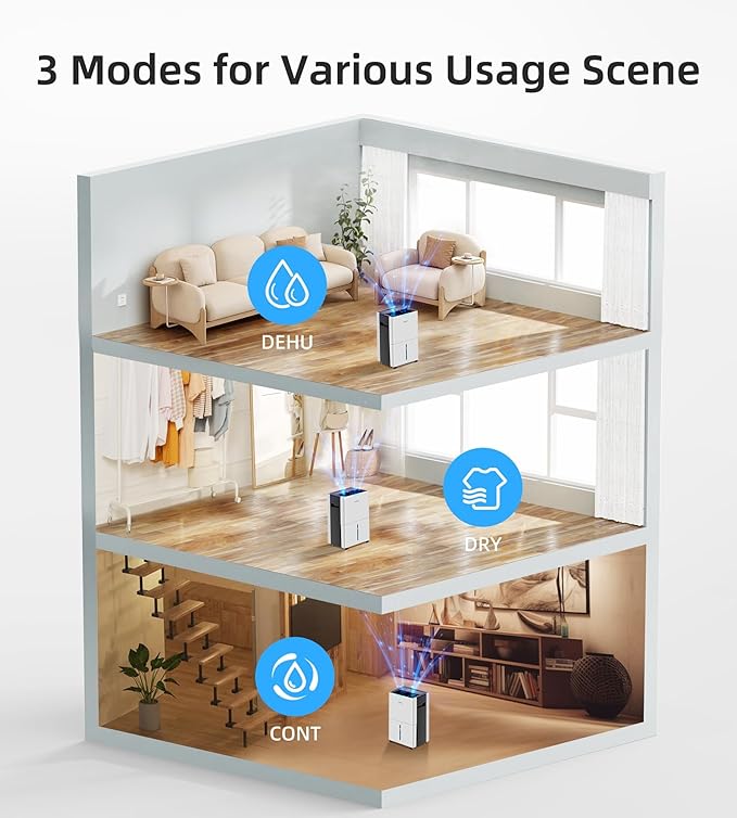 5000 Sq. Ft Dehumidifiers for Home and Basement, 52 Pint/Day Dehumidifier with Drain Hose, 3 Modes, 24H Timer, Auto Defrost, Child Lock, for Bedroom, Garage, RV, Large Room, Humid Summer, Rainy Season - Image 3