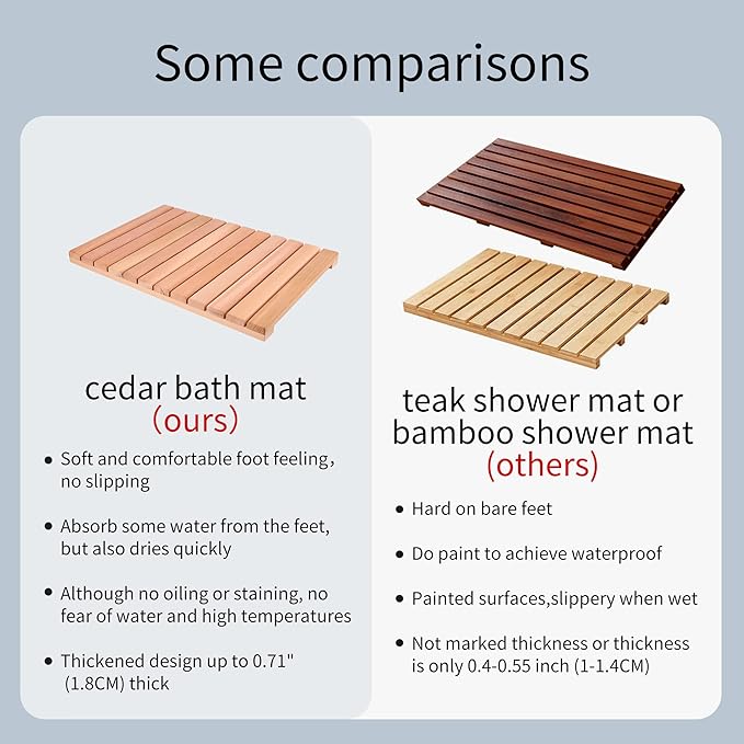 bingaai Cedar Wood Shower Mat, Cedar Wooden Bath Mats, Wood Bath Mat 23.6 × 15.7 in, Shower Stall Mat Non-Slip for Bathroom Bathtub Spa Sauna Garden Home, Wooden Floor Mat Large for Indoor and Outdoor - Image 5