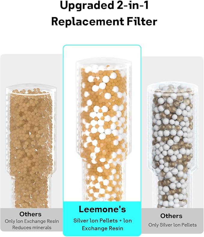 Leemone 4-Pack Humidifier Demineralization Cartridge Compatible with Dreo Humidifiers HM311/311S, HM306, HM409S, Prevents Hard Water Build-Up, Filters Mineral Deposits, Eliminate White Dust - Image 8