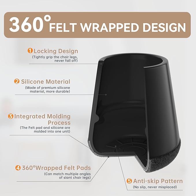 24PCS Extra Small Chair Leg Floor Protectors for Hardwood Floors, Furniture Sliders for Chair Legs, 360°Felt Pad Bottom Wrapped Thickening Furniture Pads Cap Covers to Scratch and Reduce Noise - Image 2