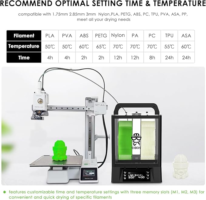 【EIBOS Upgraded 2026】 3D Printer Filament Dryer Box Polyphemus with Fan, Spool Dry Box with Auto-Rotation, Auto-Humidity Hold, Large Space for 3KG Spools, for Nylon, PLA, TPU, 360° Heating, Up to 80℃ - Image 7