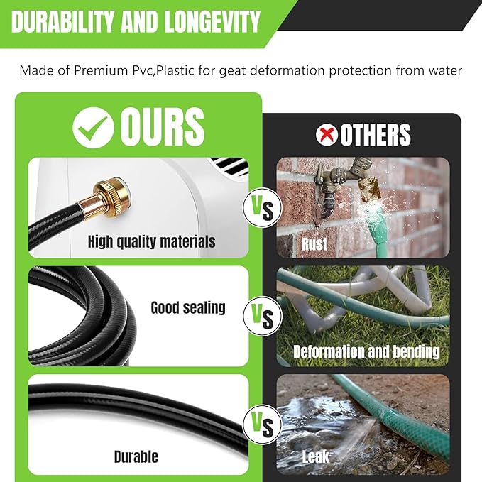 5FT Dehumidifier Drain Hose 3/4" FHT,Leakproof Dehumidifier Hose with Rustproof Durable Connector,Thickened drain hose for dehumidifier indoor,Perfectly Compatible with Most Brands of Dehumidifiers - Image 3