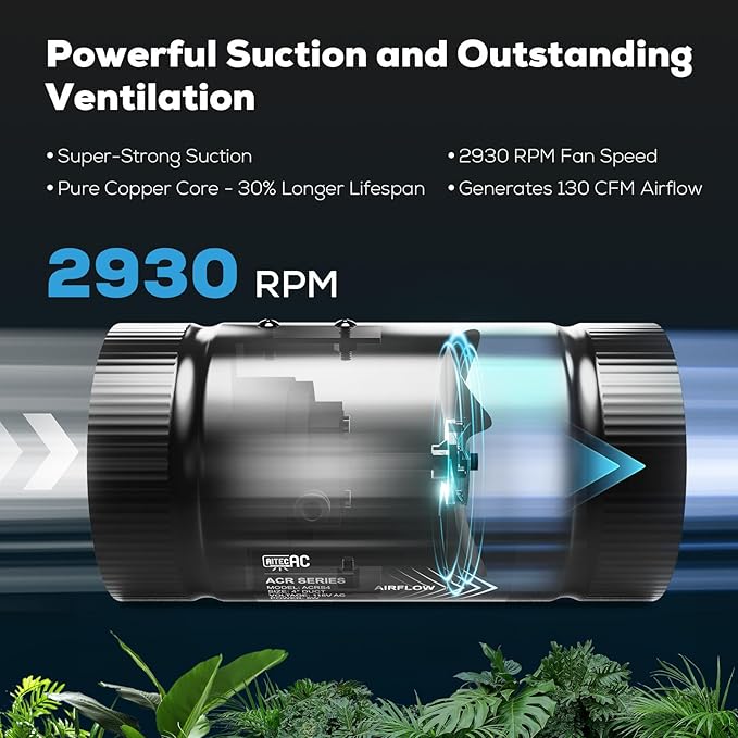 4 Inch Inline Duct Fan with Speed Controller –130 CFM, Ultra-Quiet 48dB, 5W Energy Efficient – for Grow Tents, Hydroponics, Attic, Greenhouse, Ventilation, Exhaust (4in Inline Fan) - Image 2