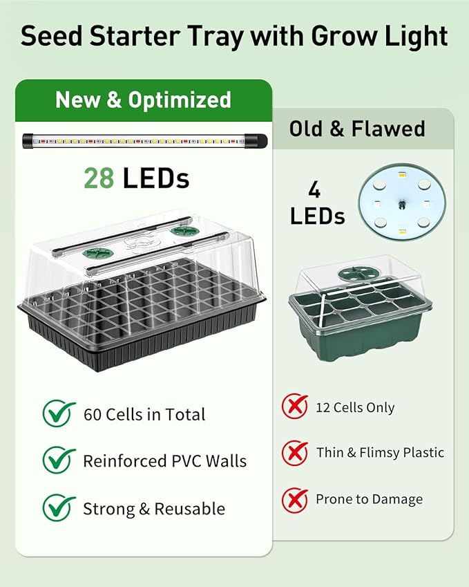 Pawfly 2 Pack Seed Starter Kit, 120 Cells, Seed Starter Trays with Adjustable Grow Light Bars & 4" Humidity Domes, Indoor Seedling Starter Trays, Reusable Plant Germination Trays, Seed Starting Trays - Image 3