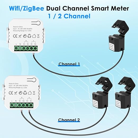 Smart Home Energy Monitor 2×120A, Dual-Channel Real-Time Electricity Usage Monitoring for Household Power, WiFi Energy Meter with App Control, Compatible with Tuya/Smart Life - Image 2