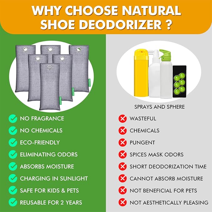 Activated Charcoal Odor Absorber for Strong Odor, Natural Shoe Deodorizer. Sneaker Odor Eliminator, 2 Pack Bamboo Charcoal Air Purifying Bags, Odor Remover Moisture Absorbers for Shoes - Image 7