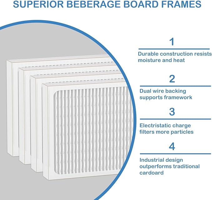 14 x 17.5 x1.75 MERV 13 Replacement Dehumidifier Filter Compatible with Santa Fe Advance90, Advance100, Advance120, Honeywell DR90 & DR120 dehumidifier Models, 4 Pack - Image 3