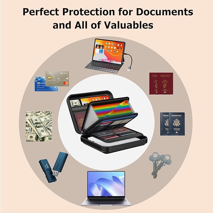 Fireproof Document Box with Lock & Shoulder Strap - Waterproof Hard-Shell File Organizer with Pocket Accordion File Folder, Portable Fireproof Box Safe Storage for Important Documents, Laptop - Image 6