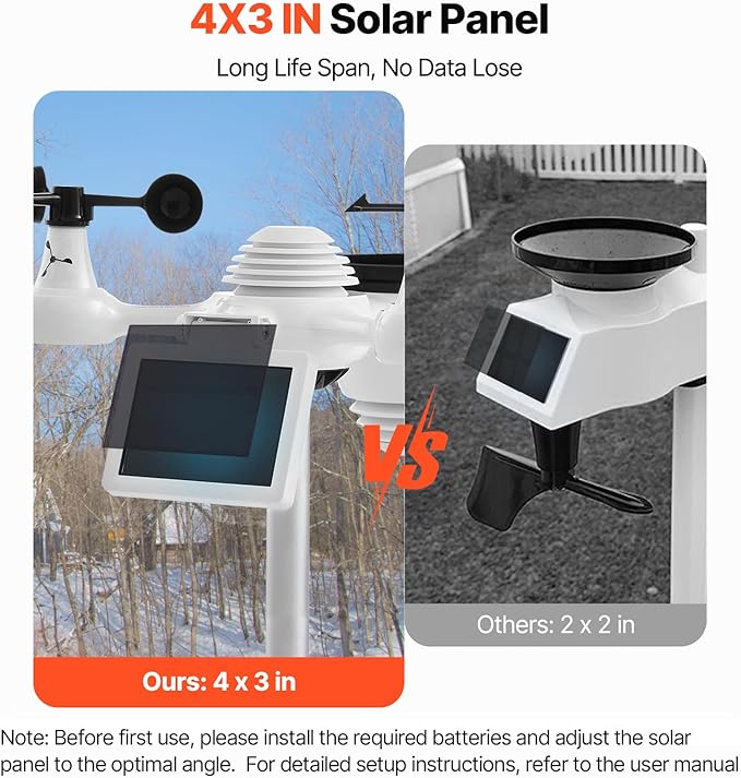 VEVOR 7-in-1 Wi-Fi Solar Self-Charging Weather Station with 7" TFT Color Display, Solar-Powered Outdoor Sensor, Indoor&Outdoor Monitoring for Temperature, Humidity, Wind Speed/Direction and Rainfall - Image 5
