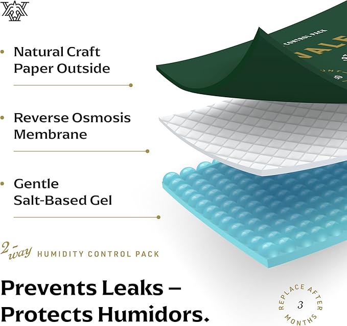 Valet 65% Two-Way Humidity Packs for Aging and Long Term Storage, 12-Pack, 60g Each, Humidifier Pack Prevents Leaks and Controls Moisture with Natural Craft Paper Design - Image 3