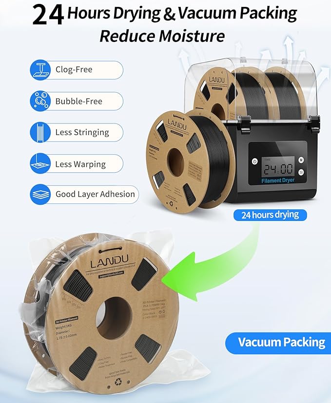 LANDU PLA Filament 1.75mm Black 1KG, 3D Printer Filament 1kg Cardboard Spool(2.2lbs), Dimensional Accuracy +/- 0.02mm, Neatly Wound 3D Printing Filament Fits for Most FFF 3D Printers, Black PLA - Image 4