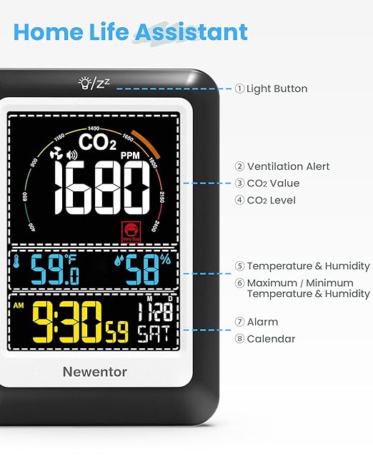 Newentor CO2 Monitor, Indoor Air Quality Meters, Carbon Dioxide Detector with Voice Alert, Large Display CO2 Tester, Temperature Humidity Sensor, Alarm Clock for Home, RV, Grow Tents, Black, 2 PCS - Image 7