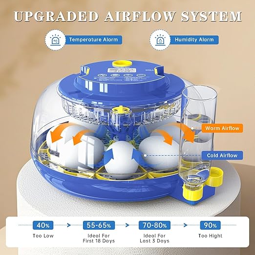 Incubators for Hatching Eggs, 18-Egg Incubator with Automatic Egg Turning and Humidity Control, Egg Candler, External Water Filling, Incubator for Chicken Eggs - Image 4