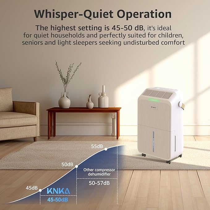 KNKA 2500 Sq.Ft Dehumidifiers for Home with Drain Hose Max 34 Pints, Dehumidifier for Basement, Bedroom, Bathroom, Large Room, Three Modes, Intelligent Humidity Control, Dry Clothes, 24HR Timer - Image 4