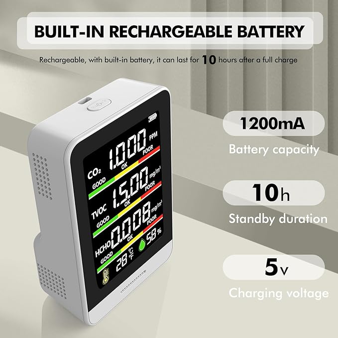 Air Quality Monitor Indoor,8-in-1 Smart Air Quality Tester with CO2, TVOC, HCHO, AQI, Temperature & Humidity, Real Time Display, Battery Powered, for Home & Office (White) - Image 7
