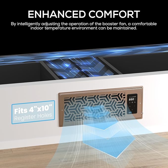 4"x10" Quiet Register Booster Fan - Energy Efficient HVAC Vent Booster Fan for Enhanced Home Airflow, Dimmable Display & Easy Installation-Airvent T4-12S - Image 2