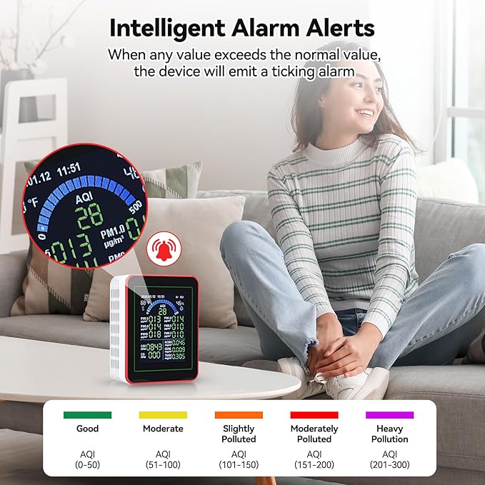 18-in-1 Smart Air Quality Monitor,Air Quality Detector Real-Time for AQI, CO2, PM2.5, PM1.0, PM10, TVOC, HCHO, Time Display, MT32 Model，Comes with USB to Type-C Charging Cable（White） - Image 4
