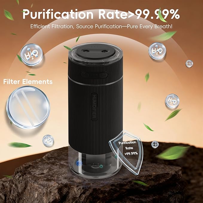 Portable Small Humidifiers for Travel, Mini Air Ultrasonic Humidifier with Filter Element - Cool Mist, Whisper Quiet, Nightlight, 350ML Tank, Car Modes, Perfect for Baby, Bedroom, Hotel, Desk, Plants - Image 4