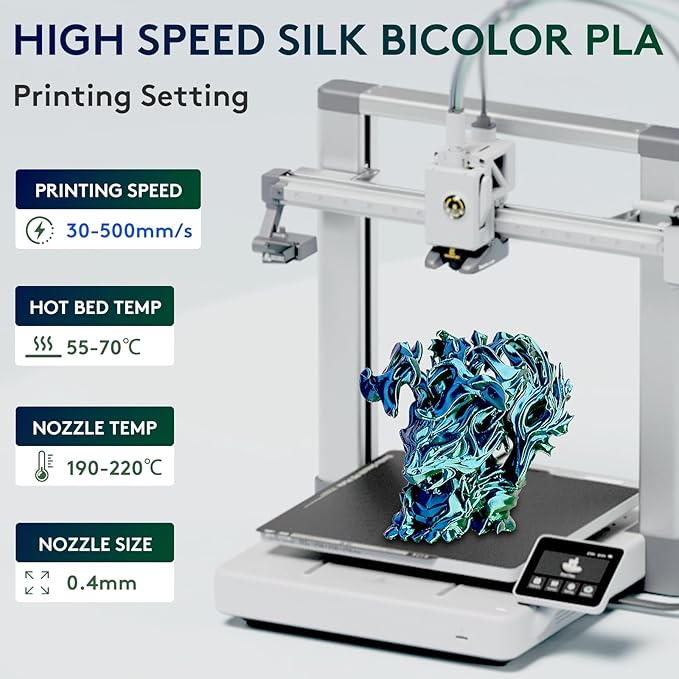 ERYONE Silk Dual Color PLA Filament 3D Printer 1.75mm +/- 0.03mm, Bicolor Filament Two Tone PLA 1KG(2.2lbs) Cardboard Spool, Blue Green - Image 2