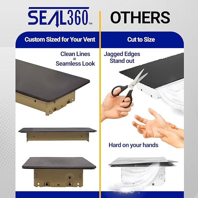 SEAL360 Magnetic Vent Covers (3-Pack), Complete Seal, 3.5" X 12" (Brown) for Floor, Wall, or Ceiling Registers, for RV and Home HVAC Vents - Image 5