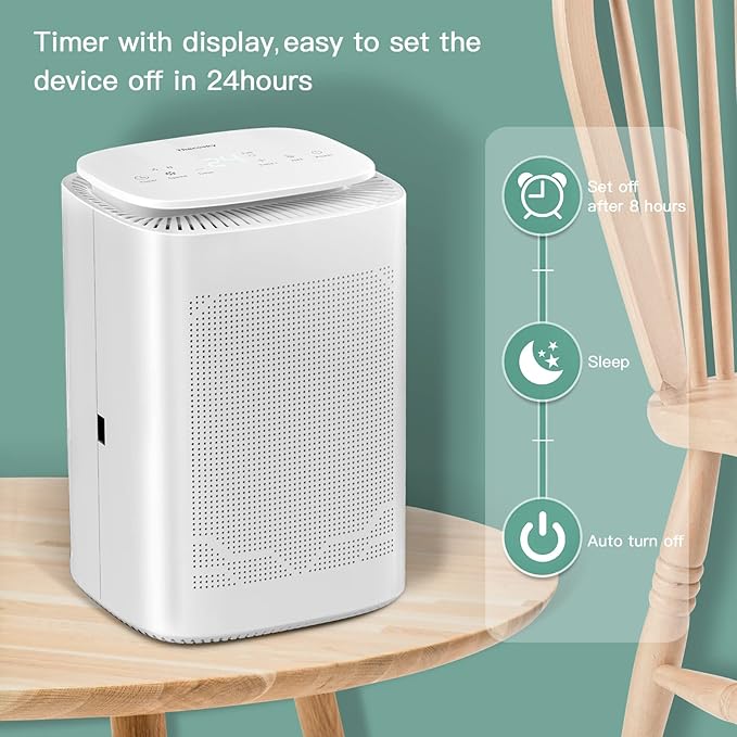 Dehumidifier and Air Purifier Combo,HEPA H13 Filter and Negative Air Ion Function,54oz(1600ML) Water Tank with Drain Hose,24hrs Auto-Off Timer,Idea for Bedroom,Bathroom,Closet,RV - Image 5