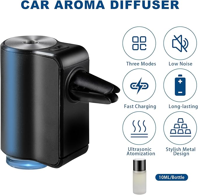 FeatWell Car Aromatherapy/Fragrance car Air fresheners/Humidifier Essential Oil Diffuser for Vehicle (Black) - Image 2