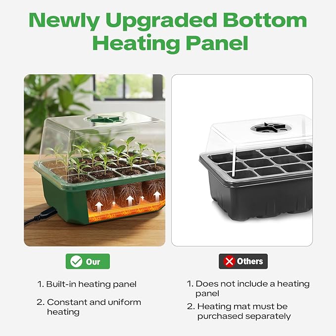 YAUNGEL 4 Pack Seed Starter Tray with Self-Heating, Seed Starter Kit with High Humidity Control Domes, Seedling Starter Trays for Indoor Gardening Plant, Green - Image 3