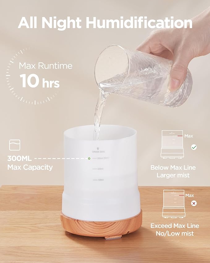 InnoGear 300ML Essential Oil Diffuser, Premium 5-in-1 Ultrasonic Aromatherapy Diffusers Scent Humidifier Aroma Diffuser Vaporizer Auto-Off Timer for Room Office Home, Yellow, Medium - Image 3
