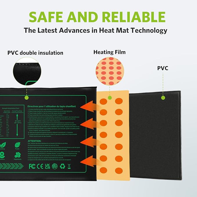 NAMOTEK Plant Heat Mat with 5 Set Seed Starter Tray & Humidity Domes, 60 Cell Trays Germination Station Cloning Kit - Image 3